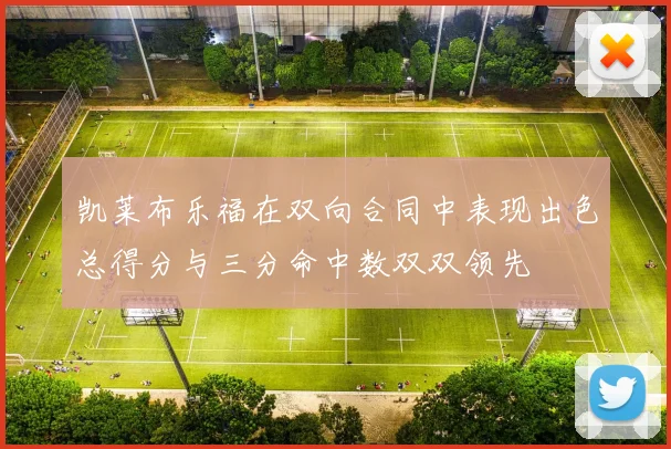 凯莱布乐福在双向合同中表现出色总得分与三分命中数双双领先